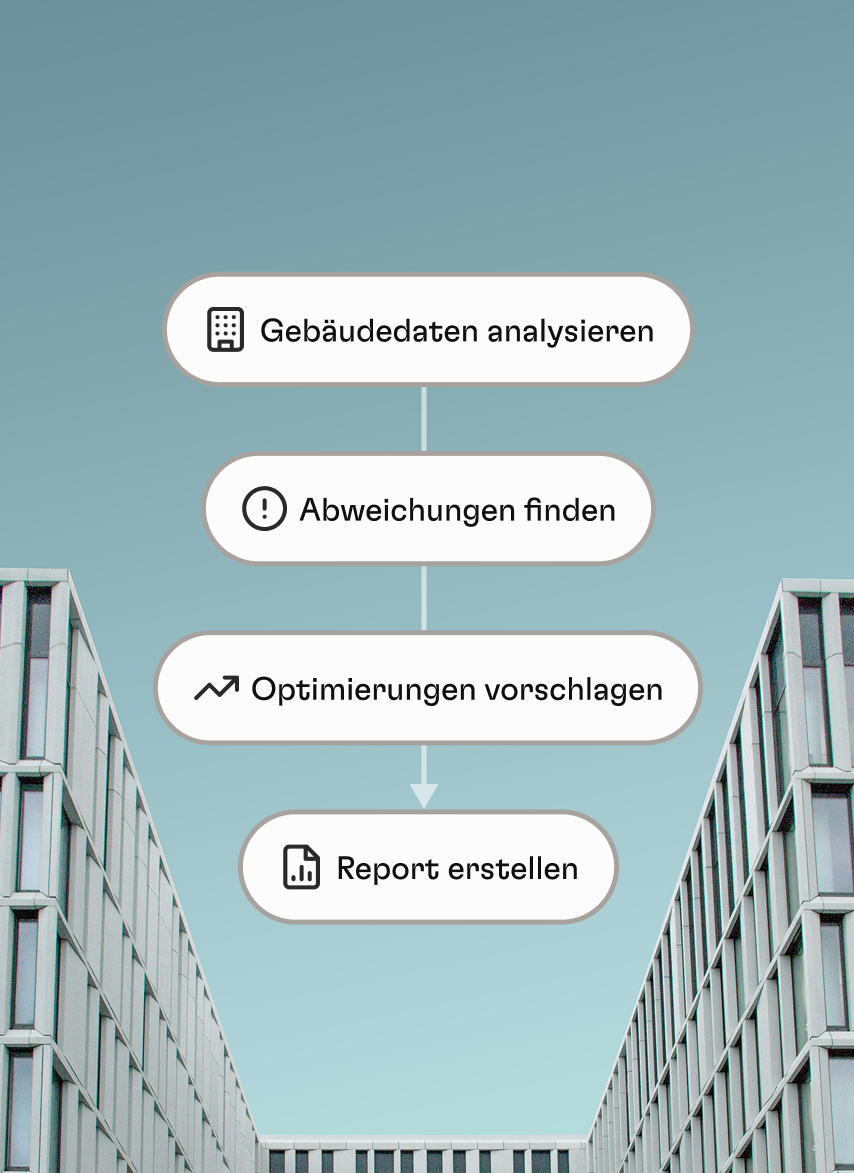 MUV AIgents: KI-gestützte Auswertung und Handlungsempfehlungen