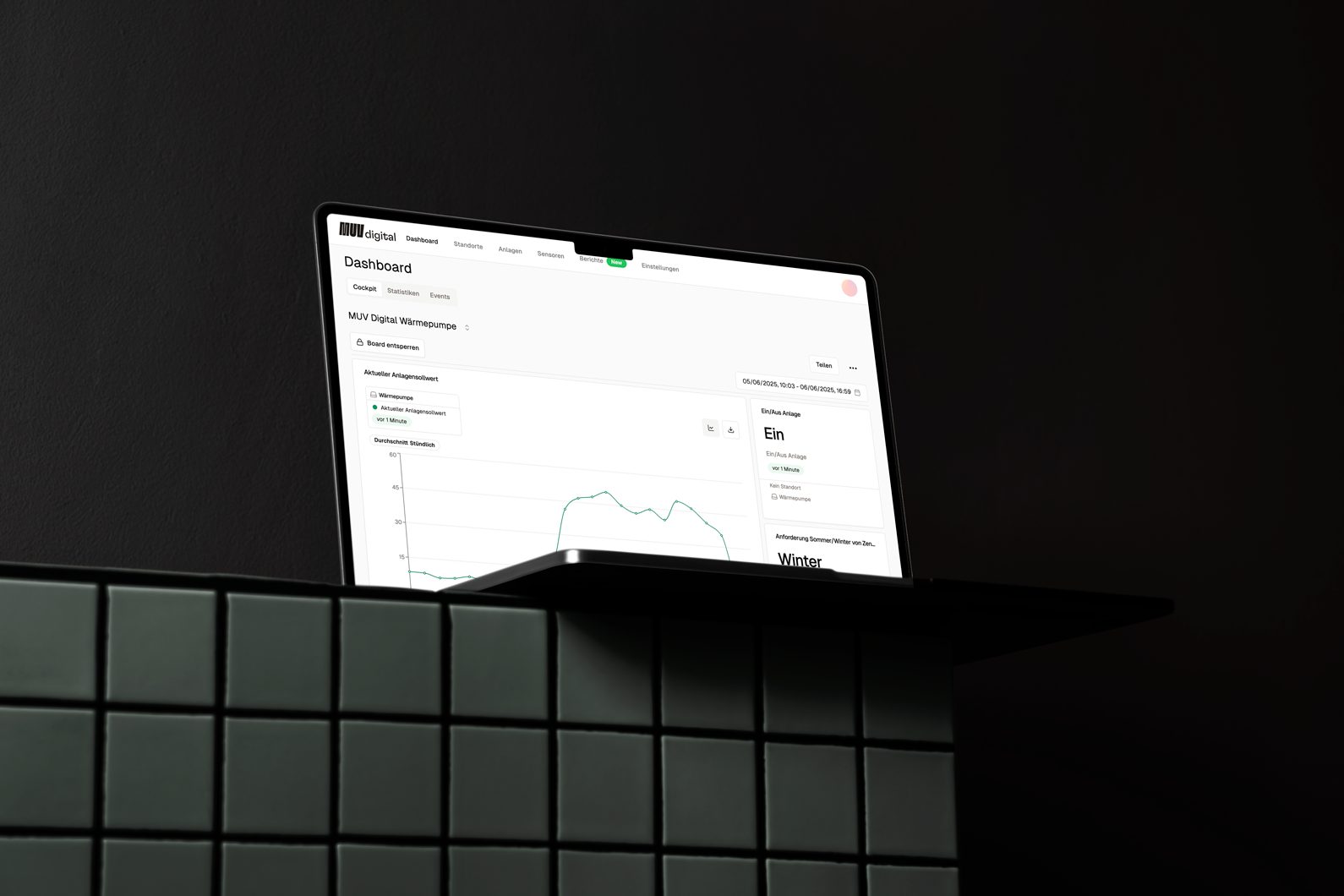 MUV App: Dashboard mit Messwerten, Alarmen und Reports für Gebäudetechnik